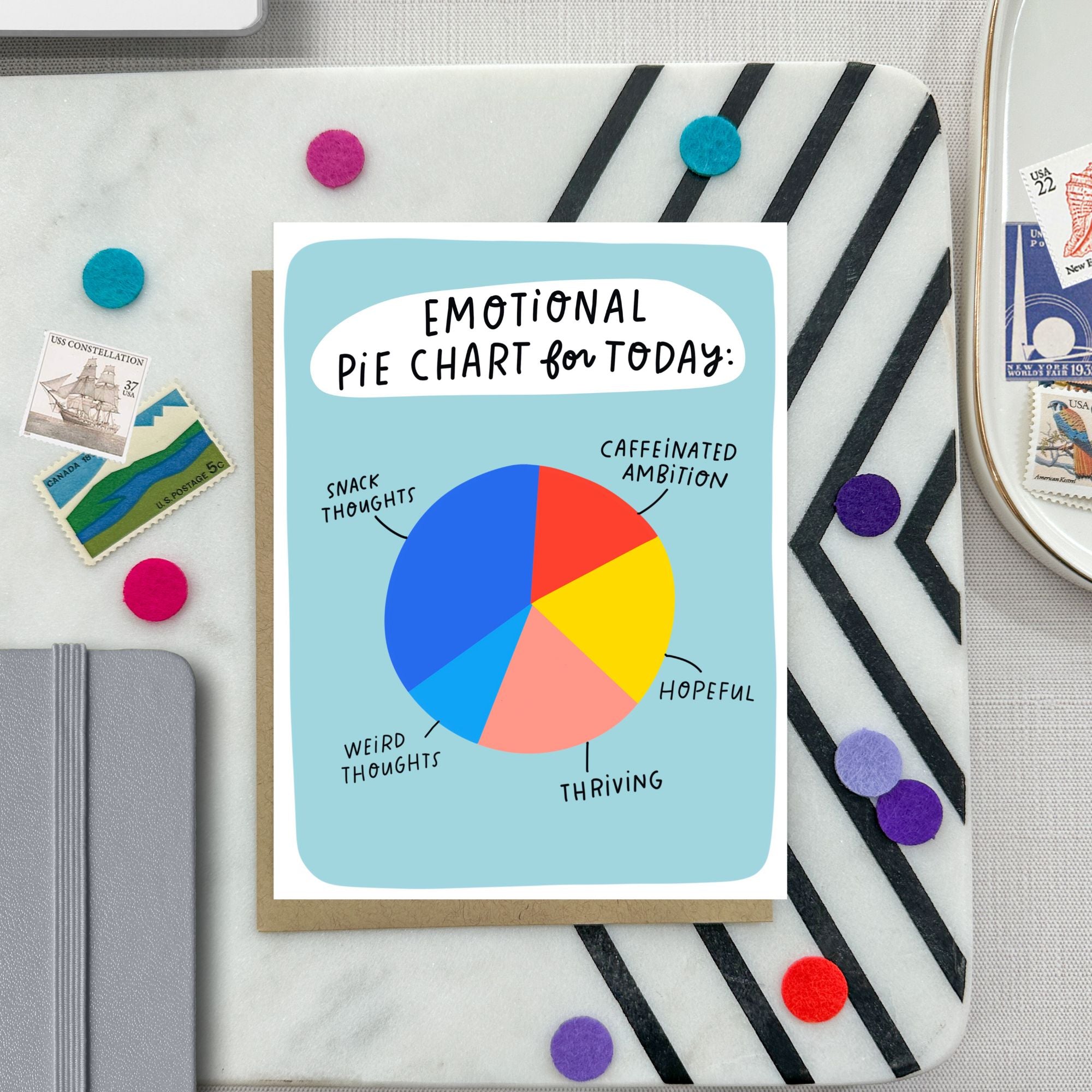 Greeting card with illustrated pie chart labeled “Emotional Pie Chart for Today” showing snack thoughts, caffeinated ambition, weird thoughts, thriving, and hopeful