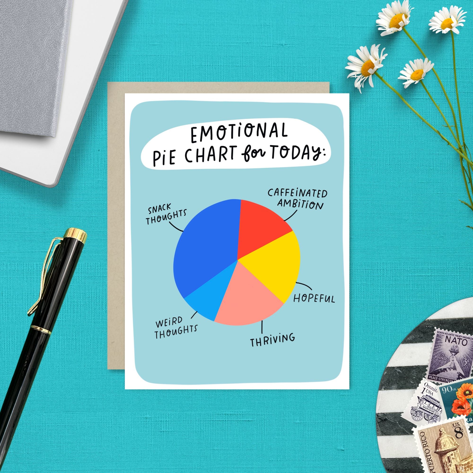 Greeting card with illustrated pie chart labeled “Emotional Pie Chart for Today” showing snack thoughts, caffeinated ambition, weird thoughts, thriving, and hopeful