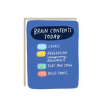Funny greeting card with list-style text describing brain contents: coffee, imaginary arguments, a song, and mild panic